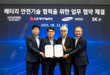 "전기차 안전 기술 선도"…현대차·기아, K-배터리 3사와 협력
