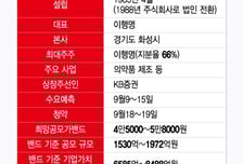 명인제약, 이익창출능력 강점…IPO 최대 가치 8500억 '약점은?'