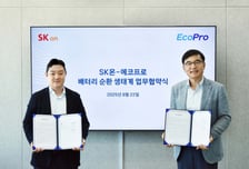 SK온-에코프로, 폐배터리 순환 생태계 구축 협력