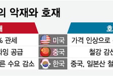 "석유화학 다음은 우리?"…韓美회담 숨죽인 채 바라보는 철강