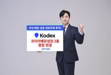 삼성자산운용, KODEX 코리아배당성장 2종 명칭 변경