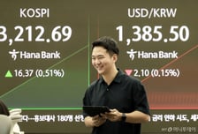 엔비디아 반등에 AI·반도체주 기대감↑…코스피·코스닥 상승 개장