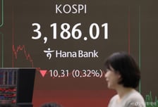 코스피, 8월 마지막 거래일까지 박스 속…9월 美 금리 향방 주목