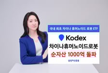 KODEX 차이나휴머노이드로봇 ETF, 순자산 1000억 돌파