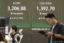 코스피 3200선 강보합 출발…코스닥도 800선 탈환