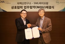 차백신연구소-SML바이오팜, mRNA 기반 백신·치료제 공동개발