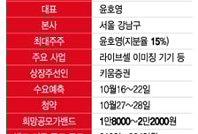 큐리오시스, 적자에도 1692억원 가치 책정…'글로벌 계약' 자신감?