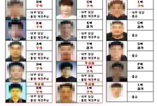 돈 빌려주고 6만% 이자라니…못 갚으면 SNS에 '얼굴 공개 망신'