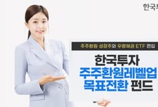 목표 수익률 7%…한국투자주주환원레벨업목표전환 펀드 출시
