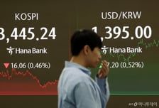 "오늘도?" 최고치 찍더니 '숨 고르기'…외인 '팔자'에 코스피 하락 마감