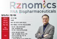 알지노믹스, 美 릴리 매료한 유전자 기술 앞세워 상장 본격화