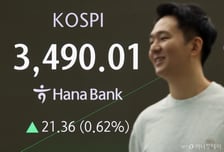 시총 2톱 질주에 3500 바라보는 코스피…3494포인트 터치