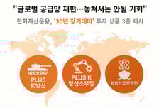 "공급망 재편 투자 기회 잡아라"…한화운용, 장기 투자상품 제시