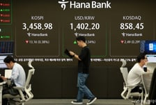 원/달러 환율, 하루 만에 1410원선도 뚫었다