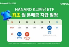 HANARO K고배당 ETF, 다음 달 1일 첫 월분배금 지급 예정