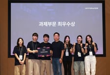 "임직원 AX 열망 보였다"…LG유플러스, 사내 행사 'AXtival'성료