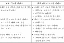 우체국 우편 서비스, 아침 9시부터 재개…미국행 EMS 등은 시간 걸려