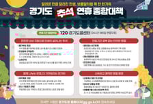 경기도, 추석 연휴 '지역화폐 10~20% 할인' 등 종합대책 추진