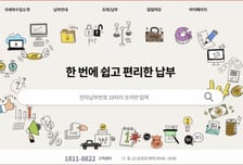 국세외수입포털, 국민 세금으로 만들었는데…이용자 고작 '하루 2명'