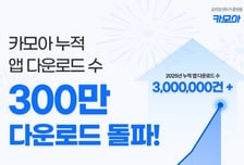 렌터카 고객·업체 편의성↑…카모아, 누적 다운로드 300만 돌파