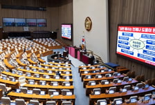 '개혁 발목' 與, '신청 후 무관심' 野 겨냥 '필리버스터 법 개정' 추진하나