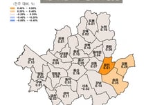 "이사 갈 집 없어요" 전세 동난 이 동네…수요 폭증에 전셋값도 껑충