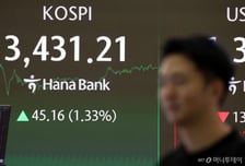 코스피, 외인·기관 '사자'에 강세…코스닥도 나흘만에 반등