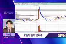 [박소운의 종가 공략] 툴젠, 5일 만에 24% 급등… "TP 5만원 상향" 놓쳤다면 이 종목