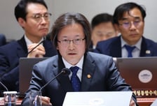 주병기 "지급보증제도 등 하도급대금 안전망 강화방안 검토중"