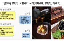 "보험 다 돼요" 한방병원 누워 공진단까지…유혹에 넘어갔다간