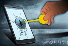 중기부-경찰청, 중소기업 기술탈취 '패스트트랙' 가동