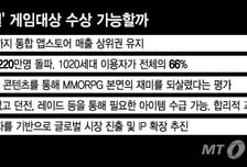 넥슨, '마비노기 모바일'로 게임대상 정조준…지난해 우수상 한 푼다