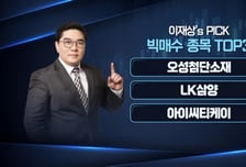 [이재상의 하프타임 빅매치] 아이씨티케이, 보안 칩 최강자… 박스권 돌파 적기가 왔다