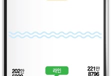 개편 '혹평' 카카오톡, 메신저 왕좌 흔들리나…먹통 사태 때 보니