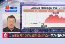 [이항영의 월가이드] 뉴욕증시, 셧다운 우려에도 사흘째 상승… 시장 평가는?