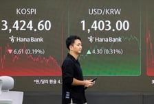 외인·기관 순매수 속…코스피 상승 출발