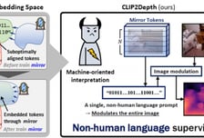 3차원 공간 추론 프롬프트 학습 기술 개발…"사진 속 깊이까지 읽는다"
