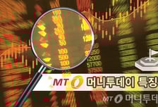 이가 튼튼, 주가도 튼튼…명인제약, 코스피 데뷔 첫날 '따블'