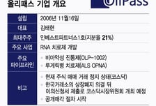 '상폐 위기' 올리패스, 공개매각 절차 시작…"경영 정상화 집중"