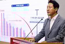 오세훈 "민간임대 규제와의 전쟁" 선포…비아파트 주택공급 활성화