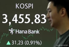 셧다운 우려 무색, 국내증시 상승 마감…"과거에도 영향 제한적"