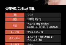 손상된 망막 재생, 꿈의 신소재 개발 단번에…진짜 이게 된다고?