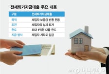 "전세사기꾼 될라"… 집주인 퇴거자금대출, 바뀐 규정 꼭 확인해야