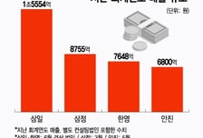 실적공시 끝낸 빅4 회계법인…관세·AI 바람에 컨설팅 매출 성장