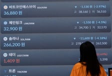 금융당국, '오더북 공유' 빗썸 현장조사…"법령 준수해 서비스 운영"