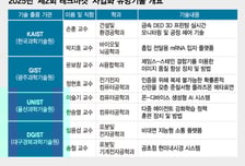 사람 대신 알아서 일하고, 스스로 해결...더 똑똑한 'AI 드론·공장' 온다