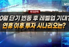 [집중분석] 긴 연휴 직후 3Q 실적 도래… 10월 증시 전략은?