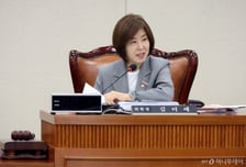 국회의원 추석 떡값 425만원…국힘 김미애 "마음 무겁다, 기부할 것"