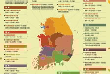 "車도 연중 최저가" 파격 또 파격…정부가 나선 '소비축제' 뭐길래