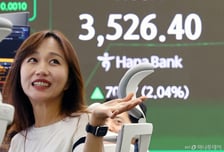 삼성·SK·오픈AI 반도체 삼각동맹에…연휴 전날 3500 뚫은 코스피